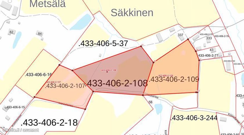 Asuntoilmoituksen kuva