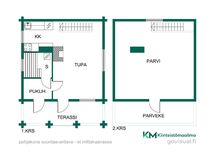 Suuntaa antava pohjakuva