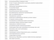 Taloyhtiötä on remontoitu tarpeen mukaan. Isoja remontteja ei ole vielä näköpiirissä.