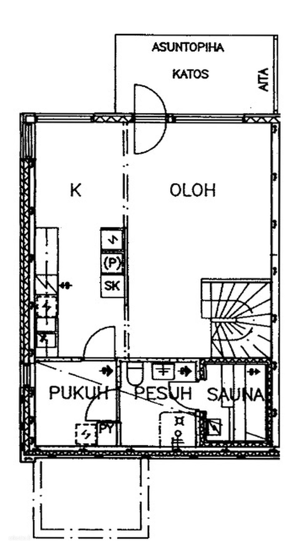 Kohdekuva