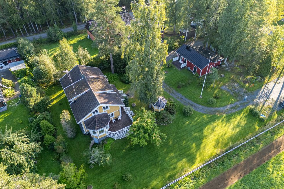 Kohdekuva