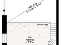 Pohjakuva yläkerran loft-tilasta