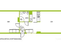 Pohjaratkaisu on oivallinen