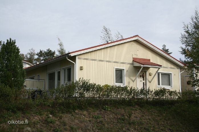 Talokuva