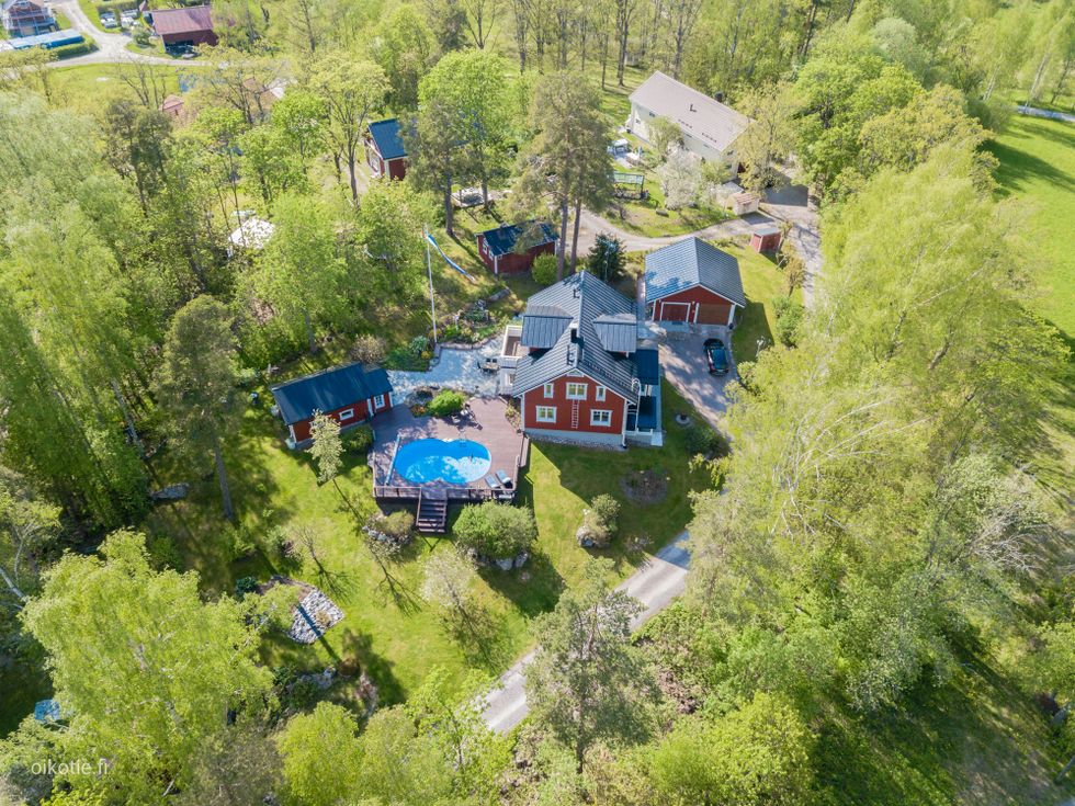 Kohdekuva