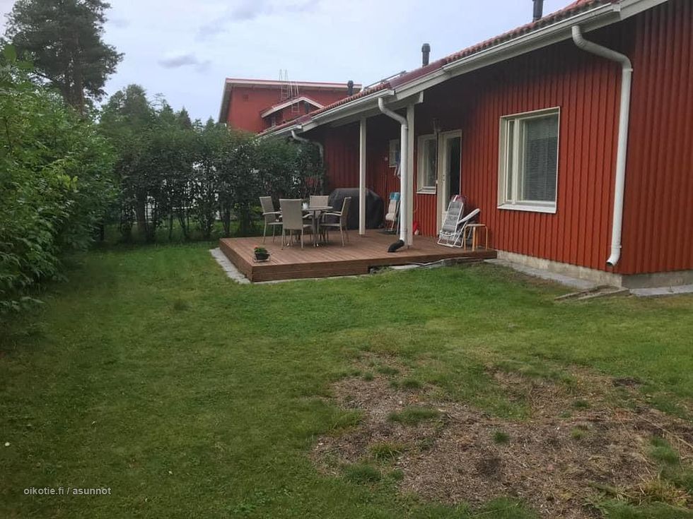 Kohdekuva