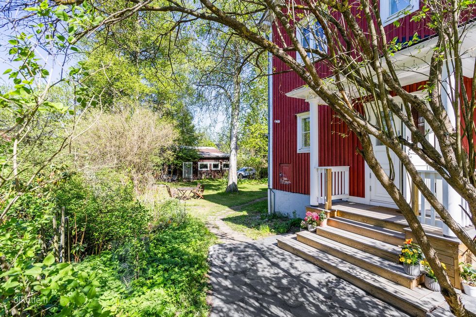 Kohdekuva