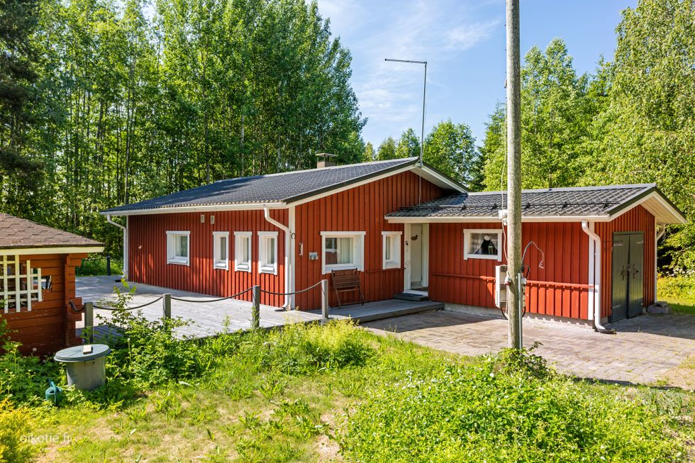 Kohdekuva