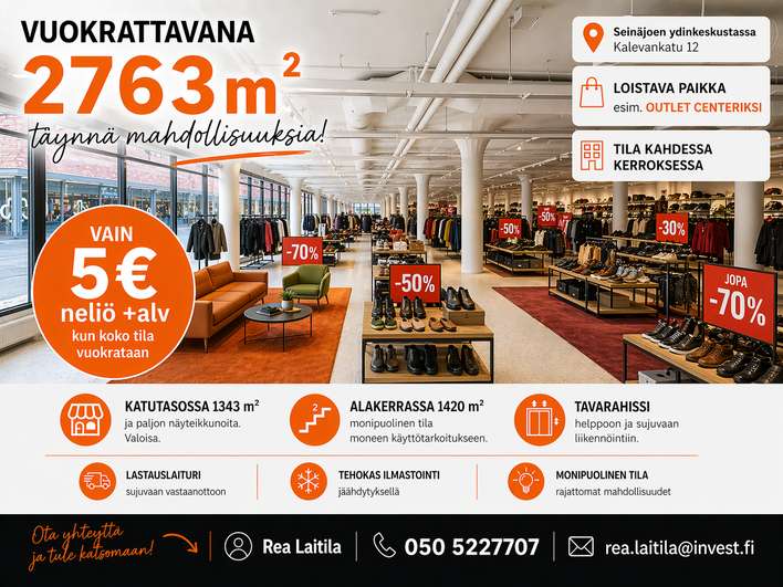 Liiketila, 2 763 m², Keskusta, Seinäjoki