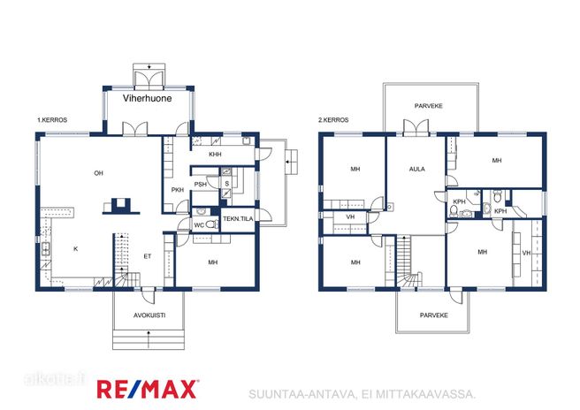 Omakotitalo – Kaarina, Runko, Piikkiön kirkonkylä - Näkymä 2