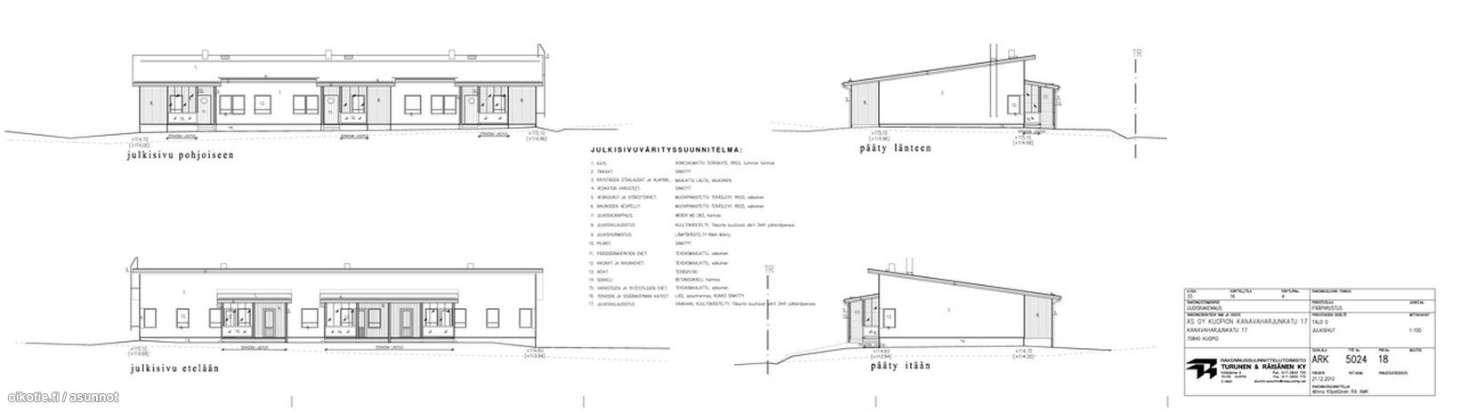 Kanavaharjunkatu 17 Saaristokaupunki Kuopio