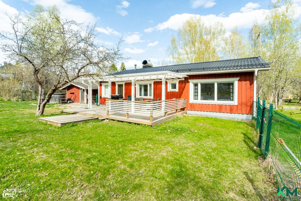 Kohdekuva