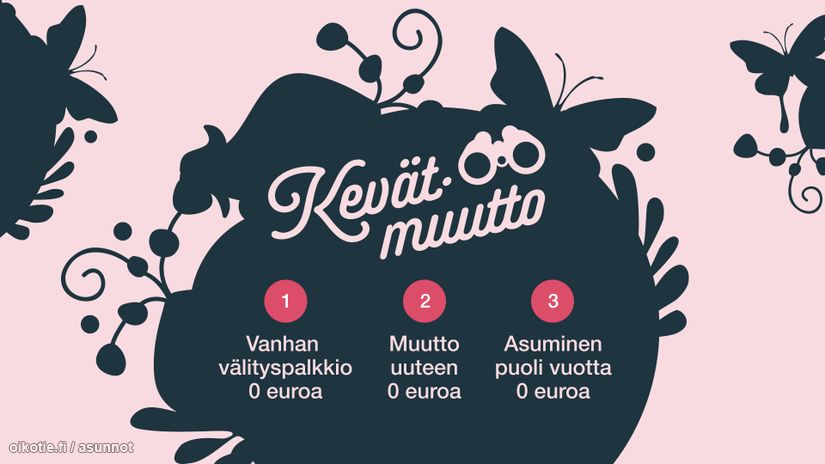 Asuntoilmoituksen kuva
