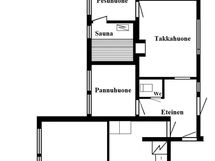 Suuntaa antava, ei tarkistusmitattu