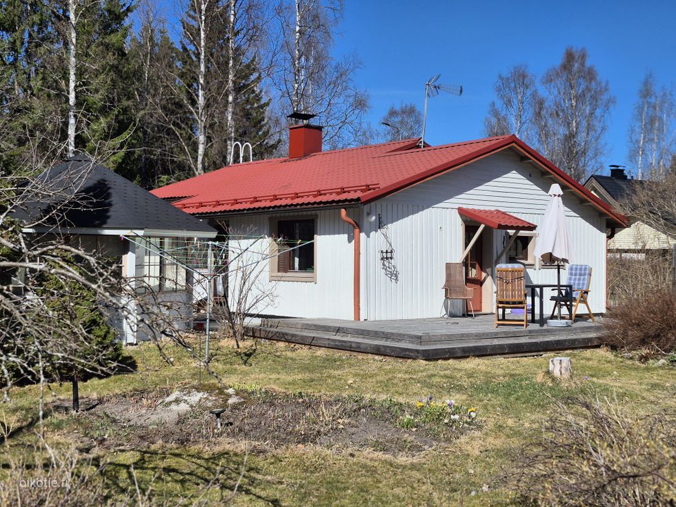 Kohdekuva