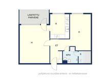 Asunnon pohjaratkaisu.