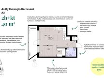 Helsingin Karnevaali_pohjapiirustus