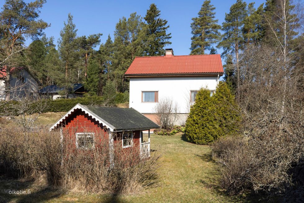 Kohdekuva