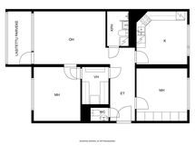 Pohjakuva suuntaa antava