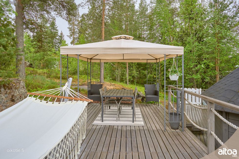 Kohdekuva