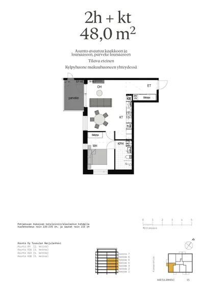 Kerrostalo, 2H+KT, 48 m², Hyrylä - View 2