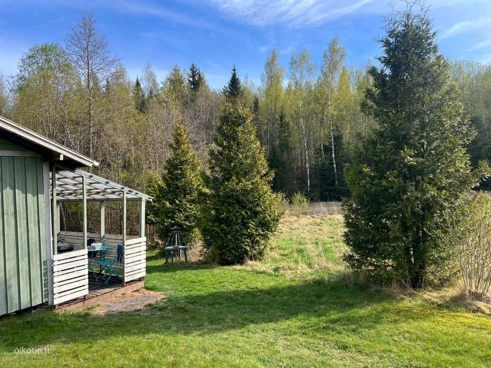Kohdekuva