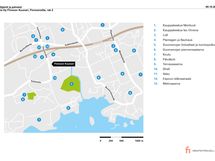 Ympäristö