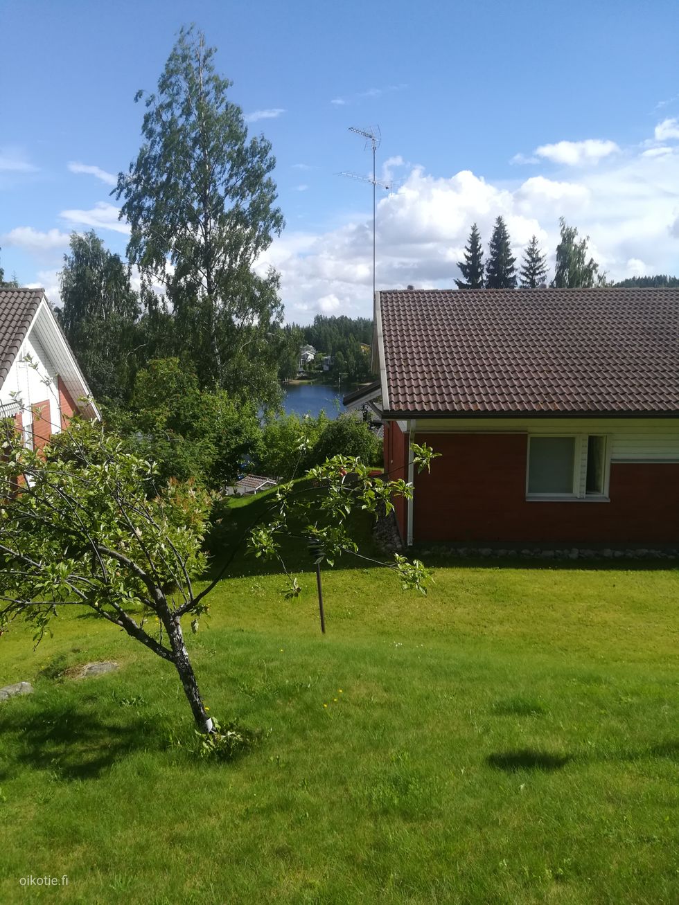 Kohdekuva