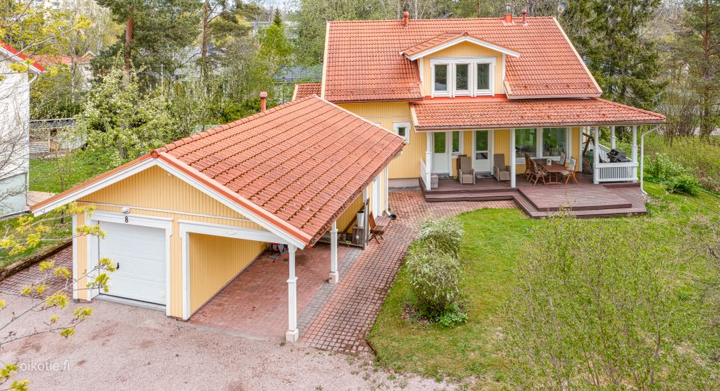 Kohdekuva