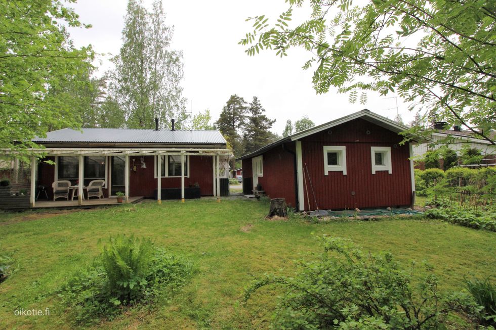 Kohdekuva