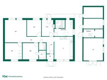 Toimiva pohjaratkaisu