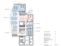 Esimerkkikerros, monitilaympäristö