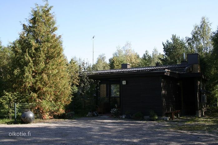 Talokuva