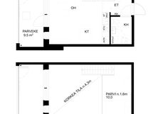 Loft tyyppinen pohjaratkaisu