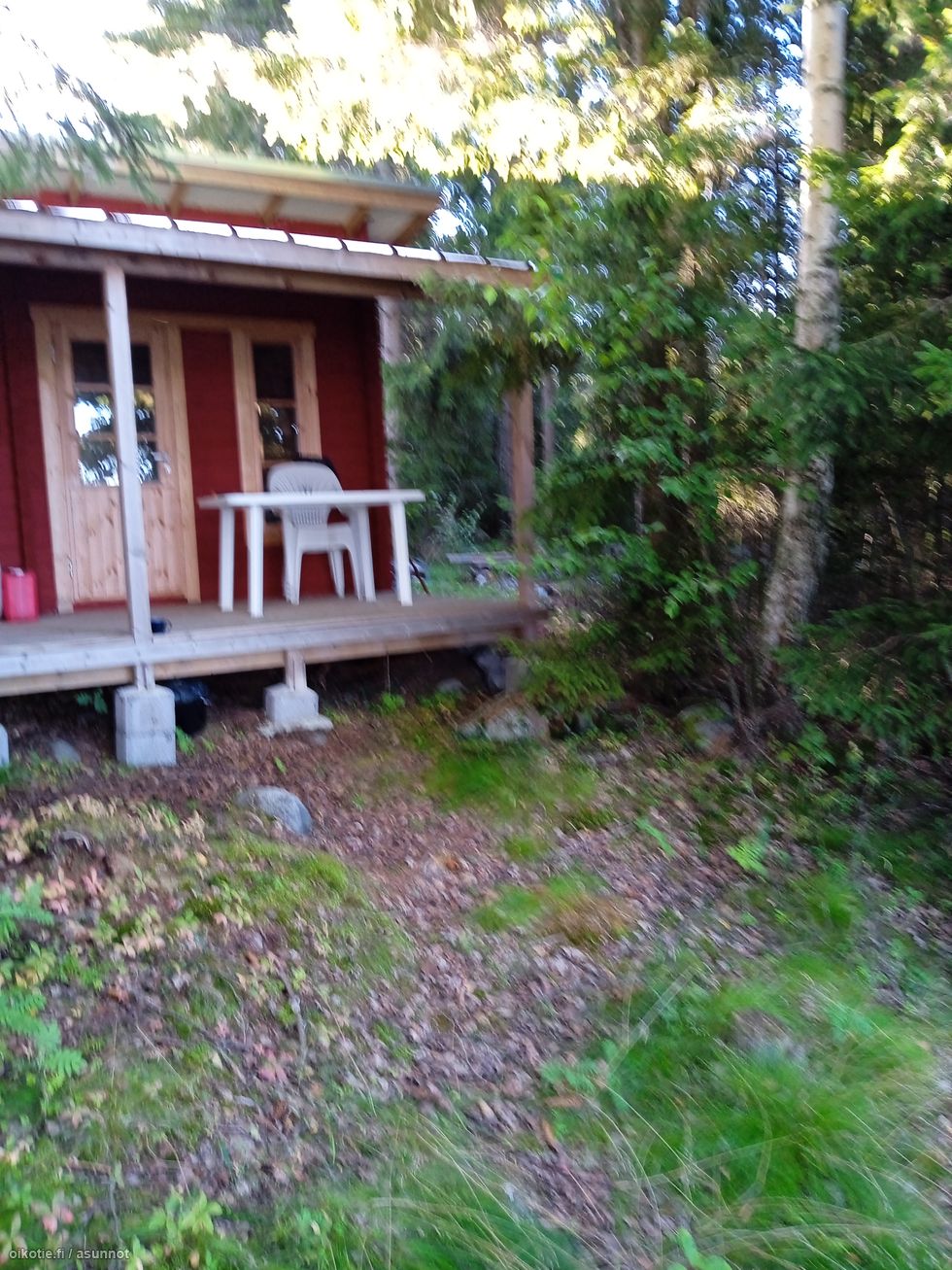 Kohdekuva