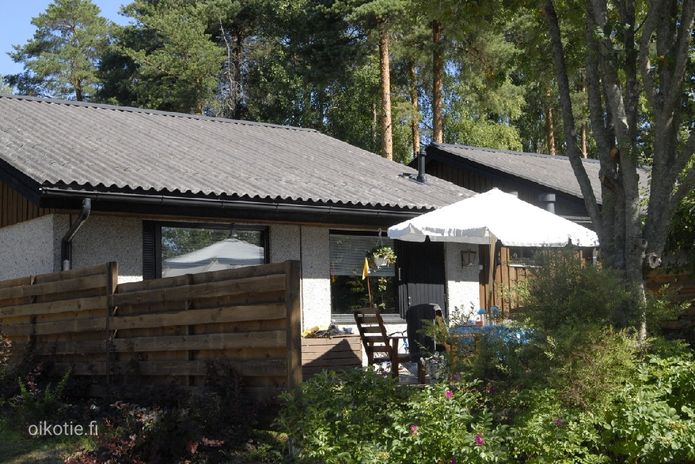 Talokuva