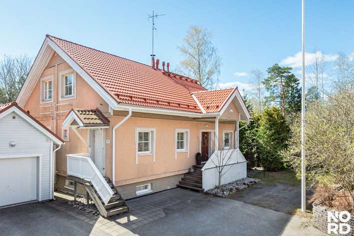 Kohdekuva