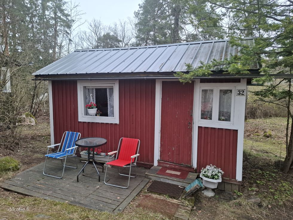 Kohdekuva
