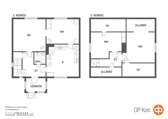 House in Kaarina - View 2