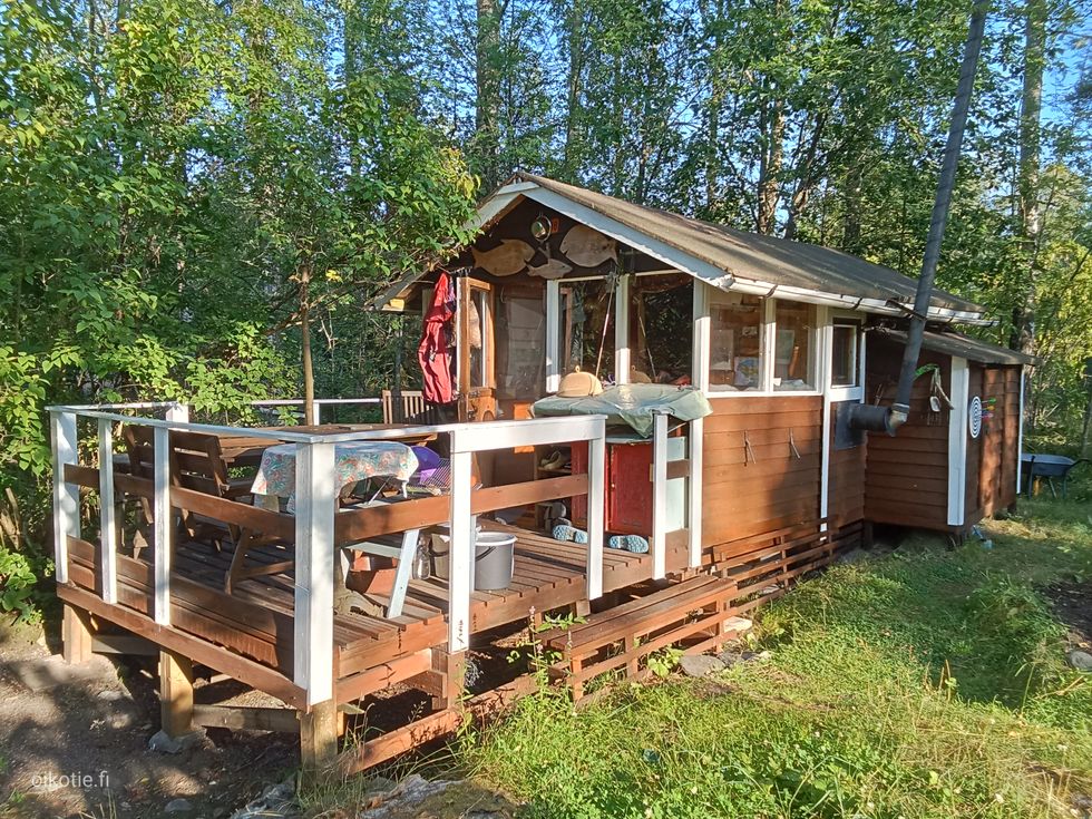 Kohdekuva
