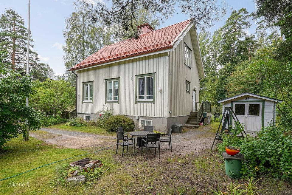 Kohdekuva