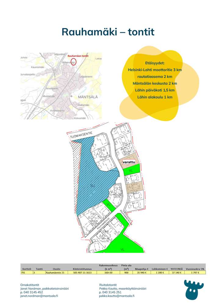Tontti, 900 m², Mäntsälä, Mäntsälä