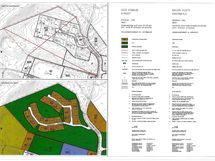 Smeds 1 alueen asemakaava