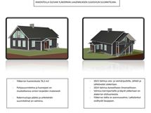 Luonnos julkisivusta yläkerran remontin valmistuttua.