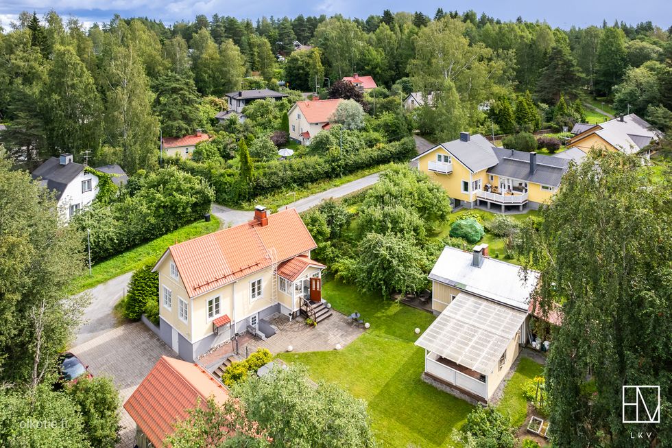 Kohdekuva