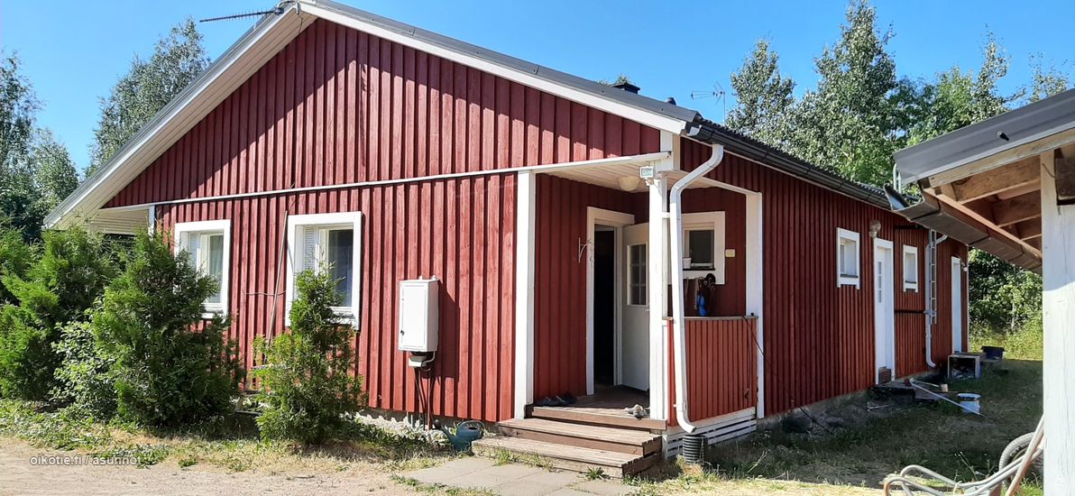 Kohdekuva