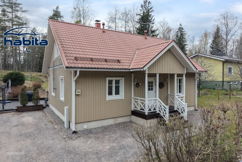 Kohdekuva