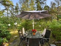 Suojainen takapiha - Skyddad bakgård