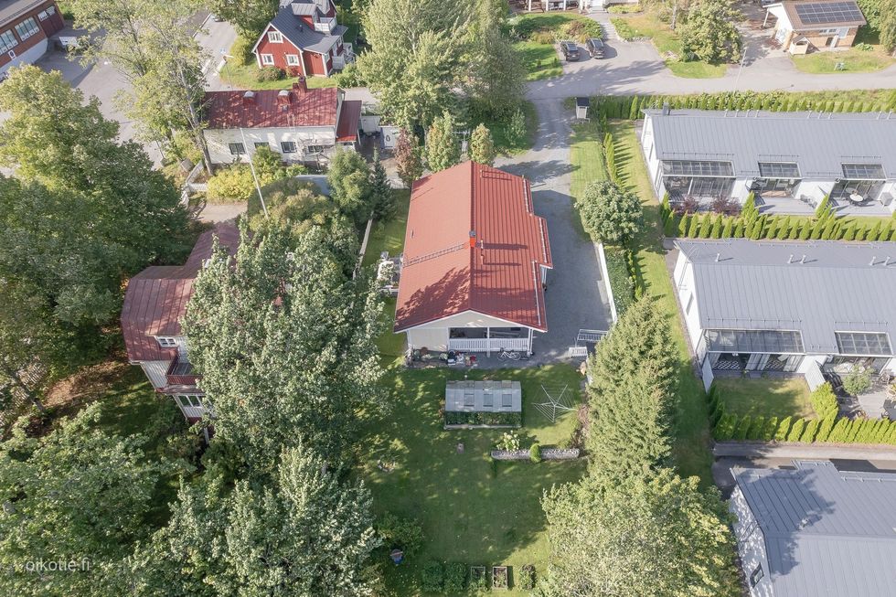 Kohdekuva