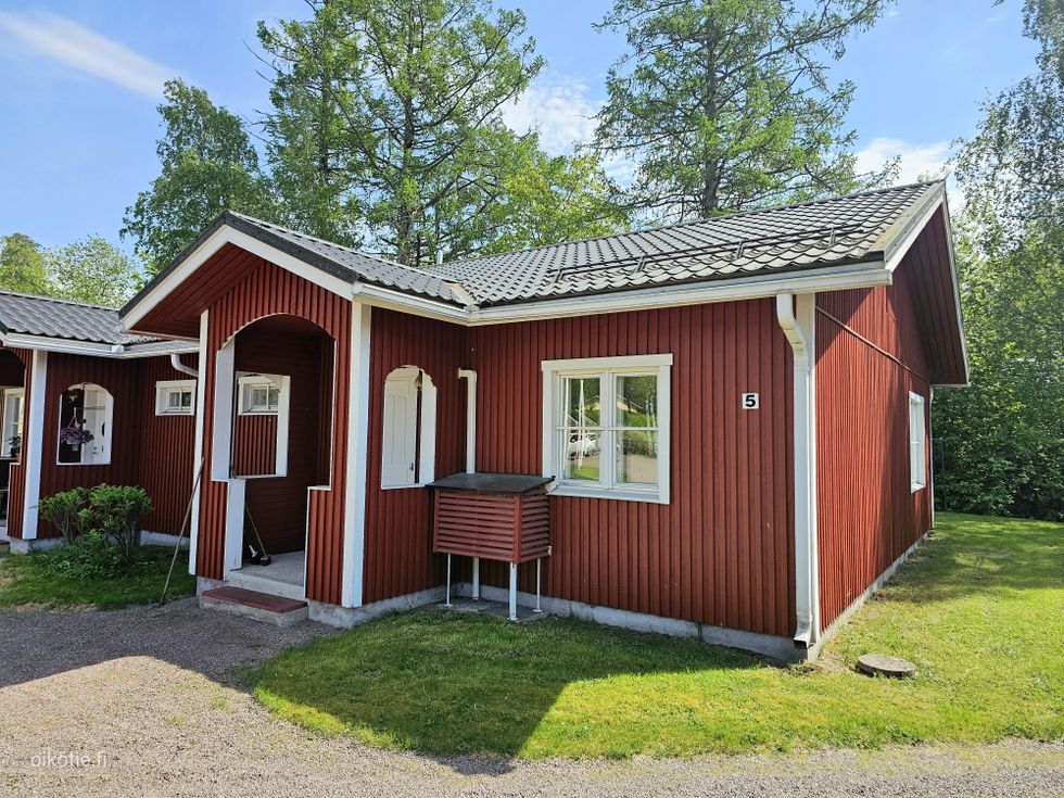 Kohdekuva